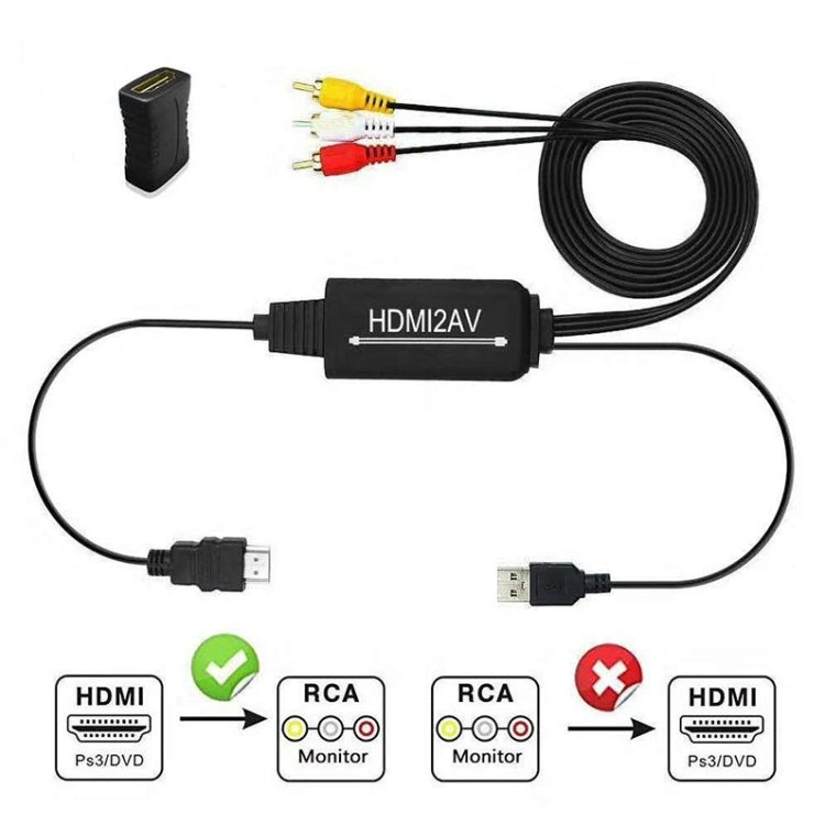 RL-HTAL1 HDMI to AV Converter Specification: Male to Male Confinement + HDMI Converter