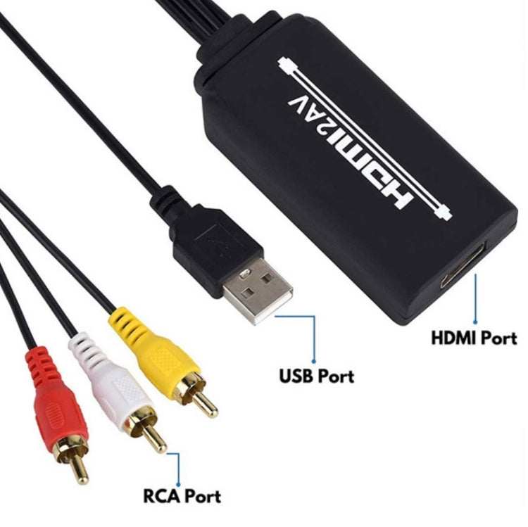RL-HTAL1 HDMI to AV Converter Specification: Female to Male Split