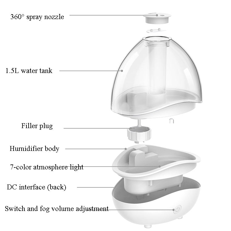 K11 1500ml Transparent Humidifier Household Mute Small Air Purifier Large-Capacity Ultrasonic Humidifier, CN Plug(Blue) - free shipping - PMC TechLife - Order now!
