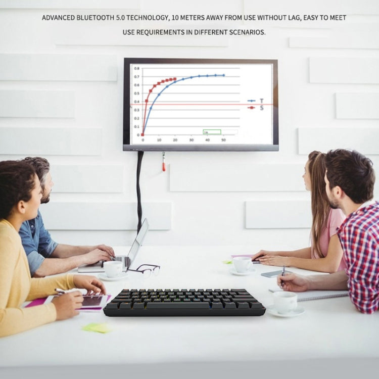 LEAVEN K28 61 Keys Gaming Office Computer RGB Wireless Bluetooth + Wired Dual Mode Mechanical Keyboard, Cabel Length:1.5m, Colour: Tea Axis (Pink) - free shipping - PMC Jewellery - Order now!