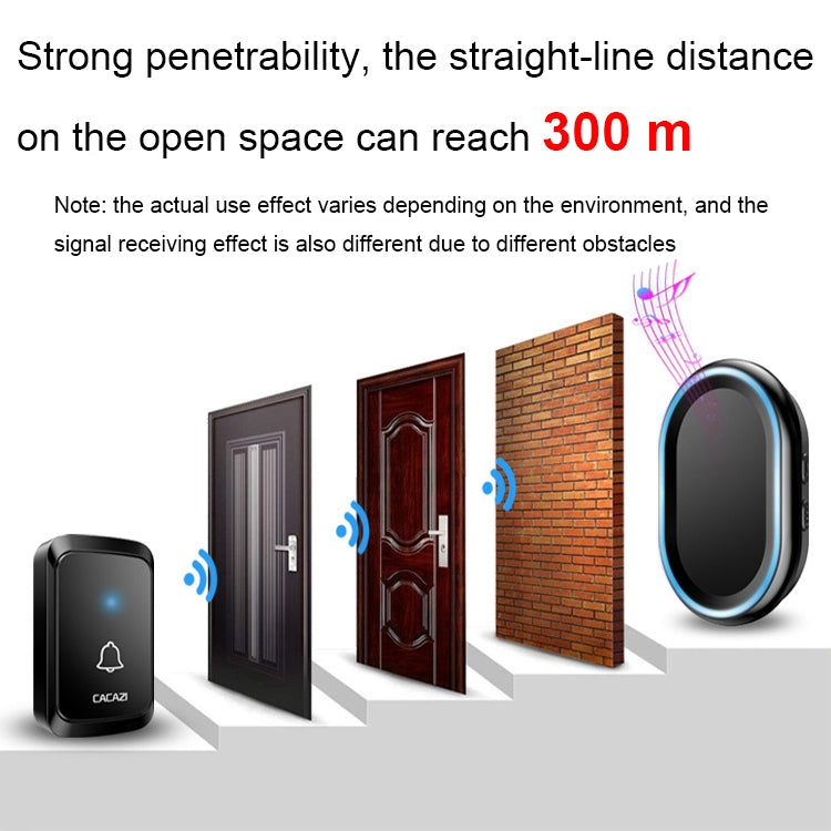 CACAZI A80 1 For 1 Wireless Music Doorbell without Battery, Plug:US Plug(Black)