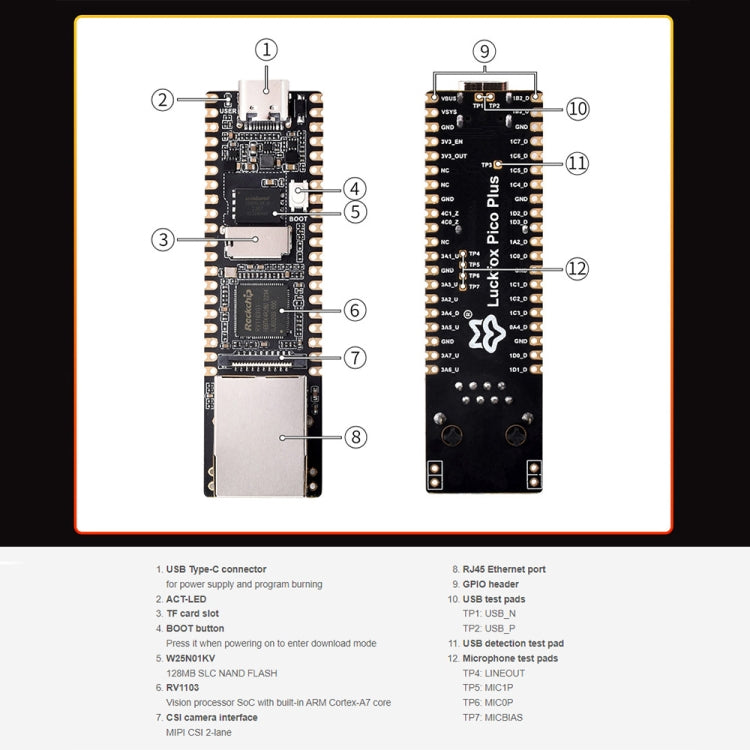 Waveshare LuckFox Pico Plus RV1103 Linux Micro Development Board, With Ethernet Port without Header - free shipping - PMC Jewellery - Order now!