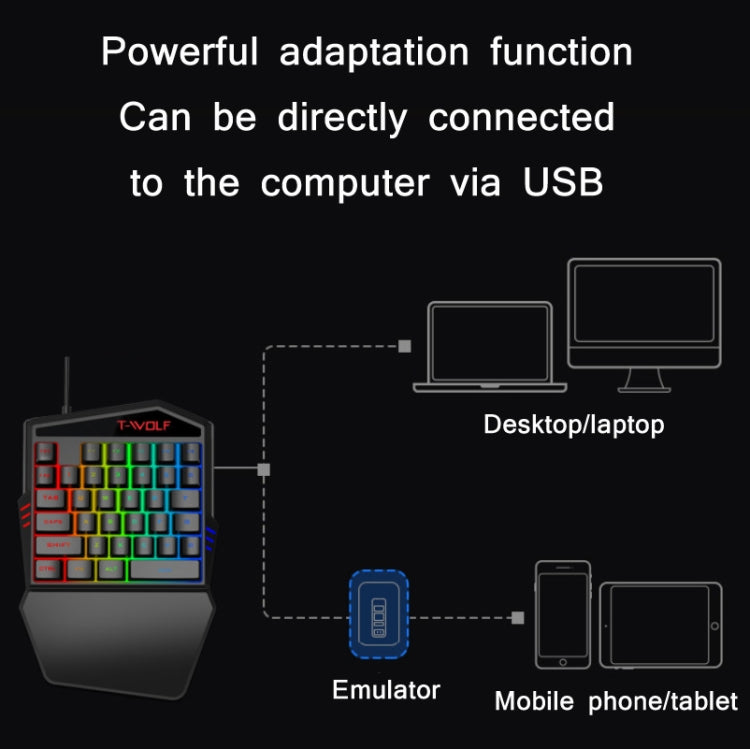 T-WOLF Mobile Gaming One-Handed Keyboard,Specification: TF-900 Set