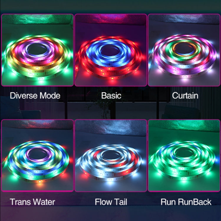 2.4G Remote Control LED Symphony Marquee Light Strip, Length: 10m 140 LEDs - Bare Board Light by PMC Jewellery | Online Shopping South Africa | PMC Jewellery | Buy Now Pay Later Mobicred