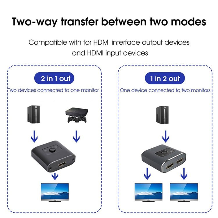 2 to 1 Out HD HDMI Switch