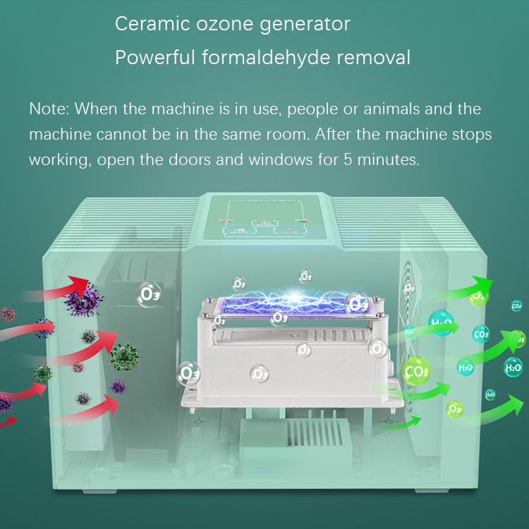 Decoration Aldehyde Formaldehyde Removal Sterilization Air Purifier, Product specifications: US Plug 110V(Neutral XD08)