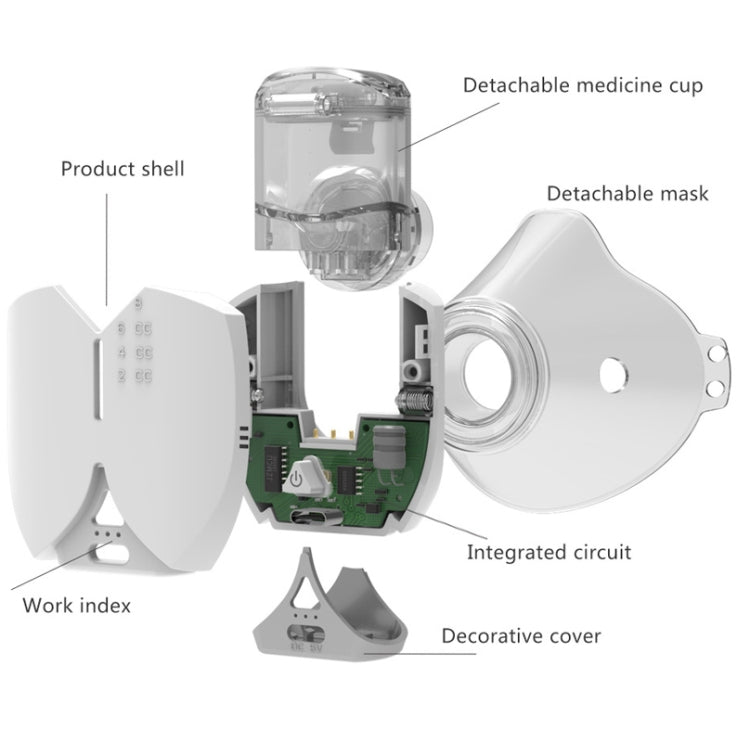 Hands-free Wearable Micro-mesh Nebulizer for Adults and Children ,Style: With EU Plug(Blue White)