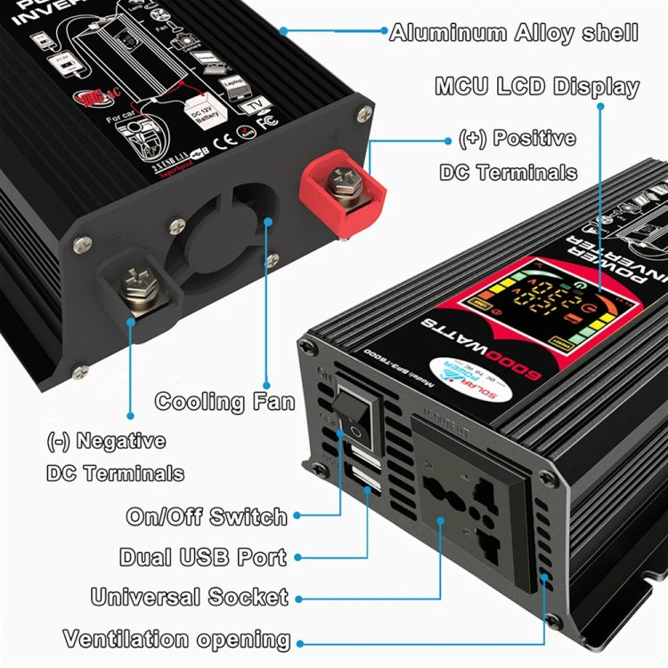 Tang 3 Generations Home Solar Generator Inverter+30A Controller+18W 12V Solar Panel, Specification: Black 12V To 220V