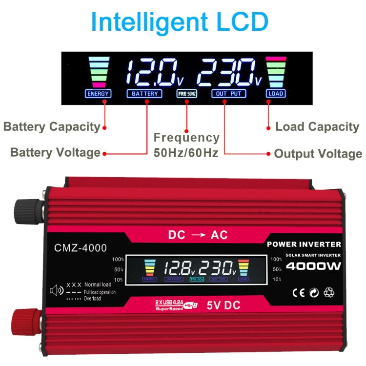 Zhi Zun Solar Power System Inverters+30A Controller+18W 18V Solar Panel, Specification: Red 12V To 110V