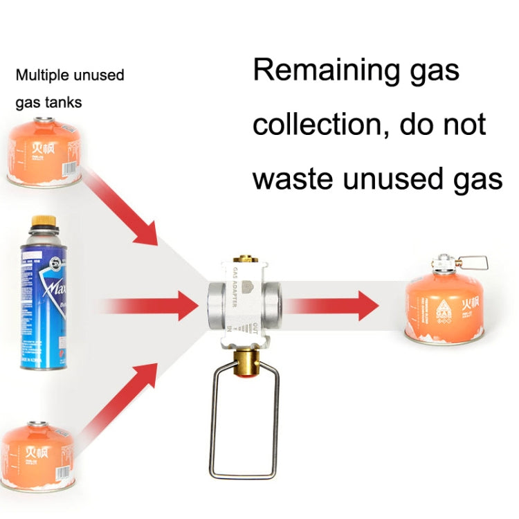 Outdoor Flat Gas Tank Outdoor Supplies Gas Tank Inflatable Valve(As Show) - Others by PMC TechLife | Online Shopping South Africa | PMC TechLife