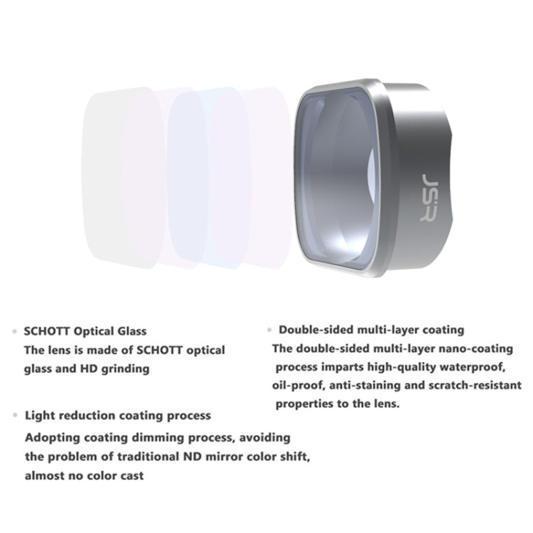 JUNESTAR Drone Filters For DJI FPV COMBO ,Model: ND4