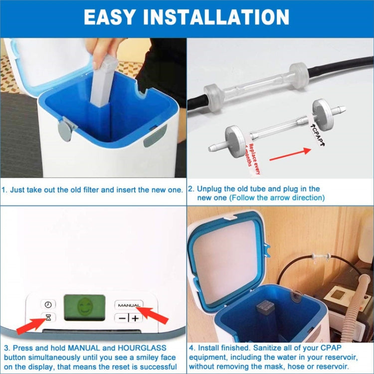 1024 Ventilator Disinfection and Sterilization Filter Kit For Soclean2 - free shipping - PMC TechLife - Order now!