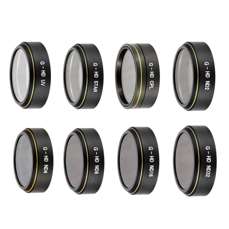JSR G-HD Lens Filter for DJI Phantom 4 ADVANCED/Pro+,Model: ND4+ND8+ND16+ND32