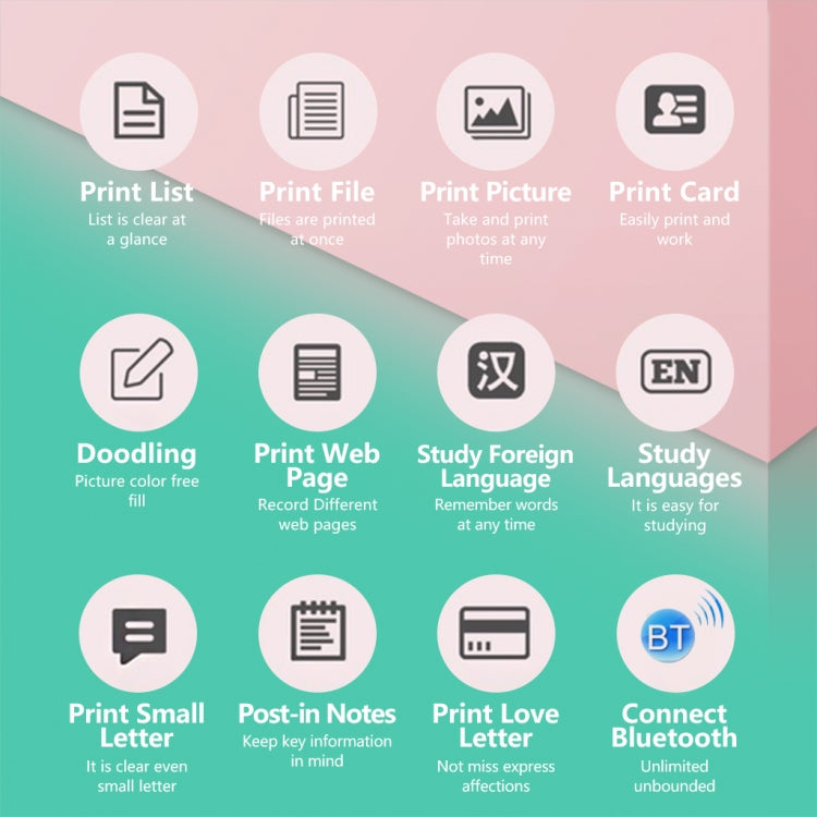 C19 200DPI Student Homework Printer Bluetooth Inkless Pocket Printer Pink Set