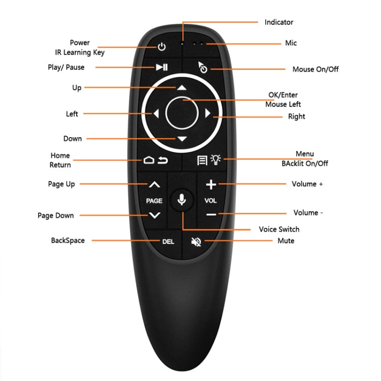 Intelligent Voice Remote Control With Learning Function, Style: G10 Without Gyroscope