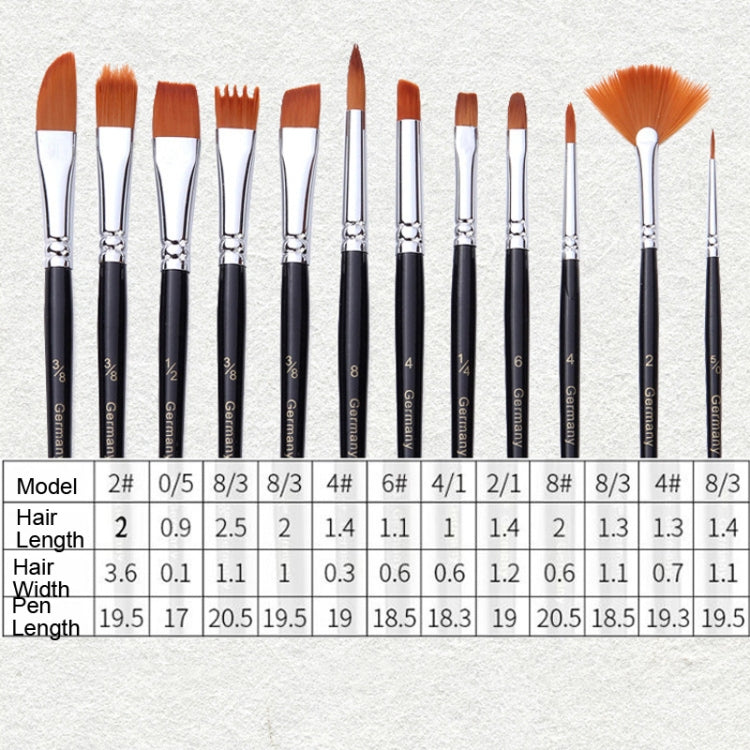 18 In 1 Multipurpose Nylon Hair Watercolor Paintbrush Acrylic Paintbrush(Dark Blue) - Art Supplies by PMC TechLife | Online Shopping South Africa | PMC TechLife