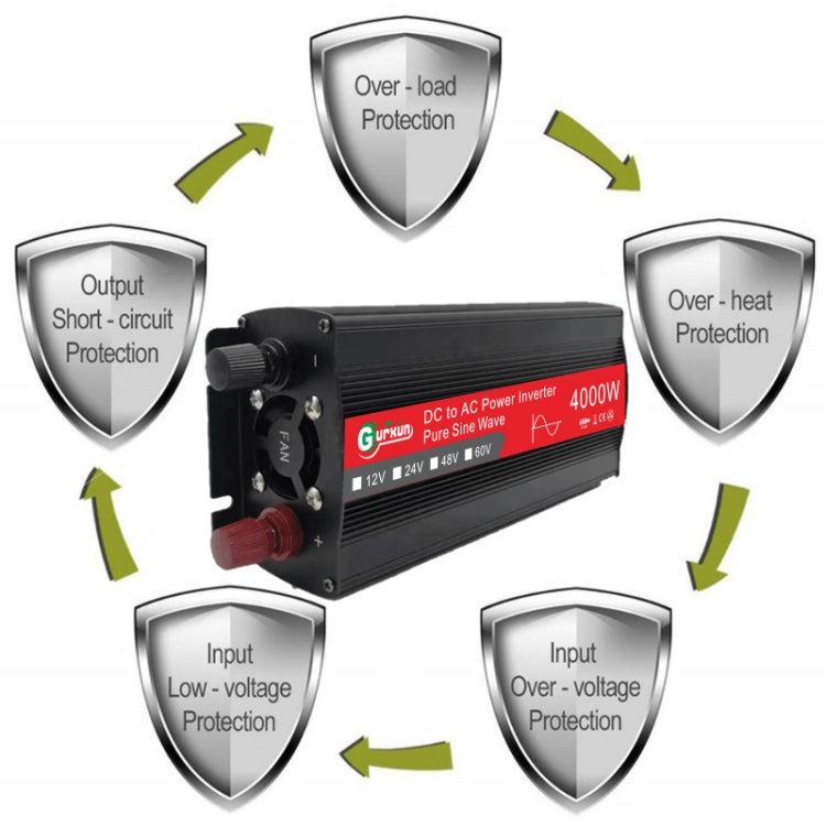 Gurxun 4000W Home Car Power Converter Sine Wave Inverter, Specification: 48V To 220V - Pure Sine Wave by PMC Jewellery | Online Shopping South Africa | PMC Jewellery | Buy Now Pay Later Mobicred