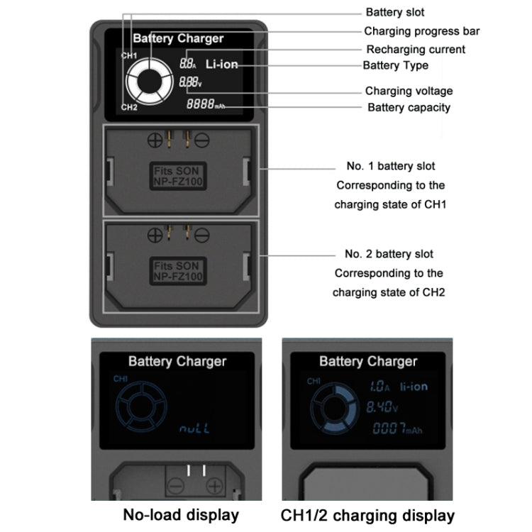 FZ100 USB LCD Screen Dual Charge Camera Battery Charger - Battery USB Charger by PMC Jewellery | Online Shopping South Africa | PMC Jewellery | Buy Now Pay Later Mobicred