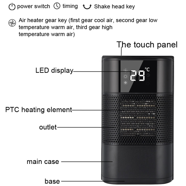 N8 Table Air Heater Indoor Quick Heat Energy Saving Electric Heater, Specification: EU Plug(Black)