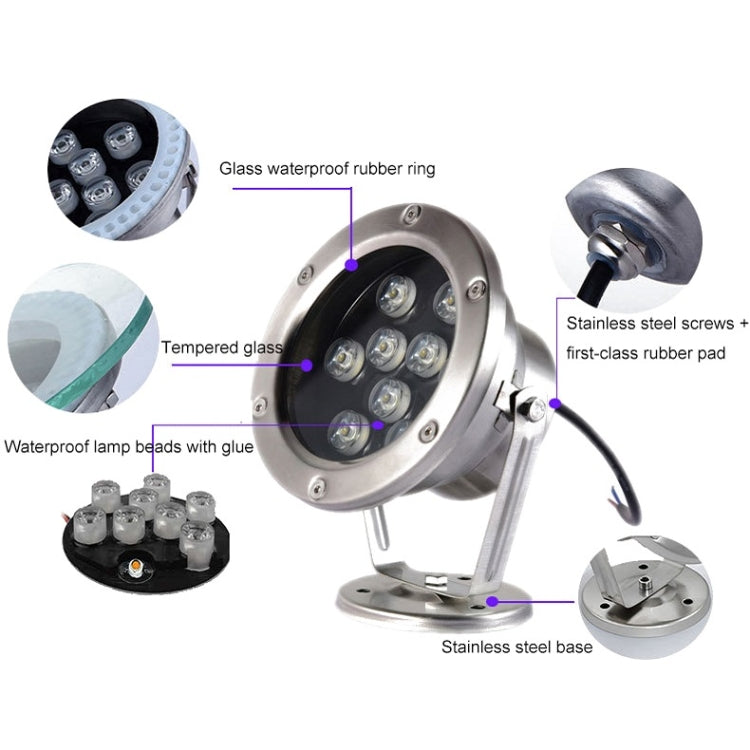 LED Underwater Light Pool Fish Pond Fountain Water-resistant Landscape Light 18W(Green)