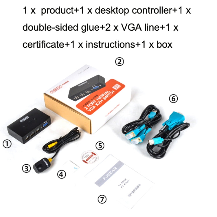 FJGEAR FJ-201UK 2 In 1 Out KVM Switcher With Desktop Controller With Cable(Black)