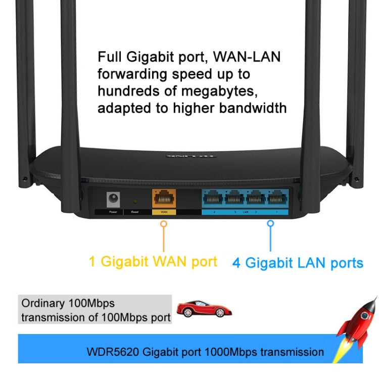 TP-LINK TL-WDR5620 AC1200 5G/2.4G Dual-Band Gigabit Wireless Router,CN Plug With 1m Network Cable