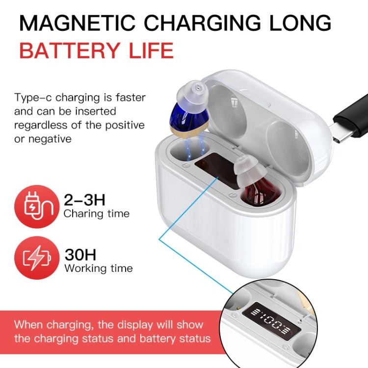 GM-912 Digital Hearing Aid Sound Amplifier With Digital Display Charging Compartment(Red Blue) - free shipping - PMC Jewellery - Order now!