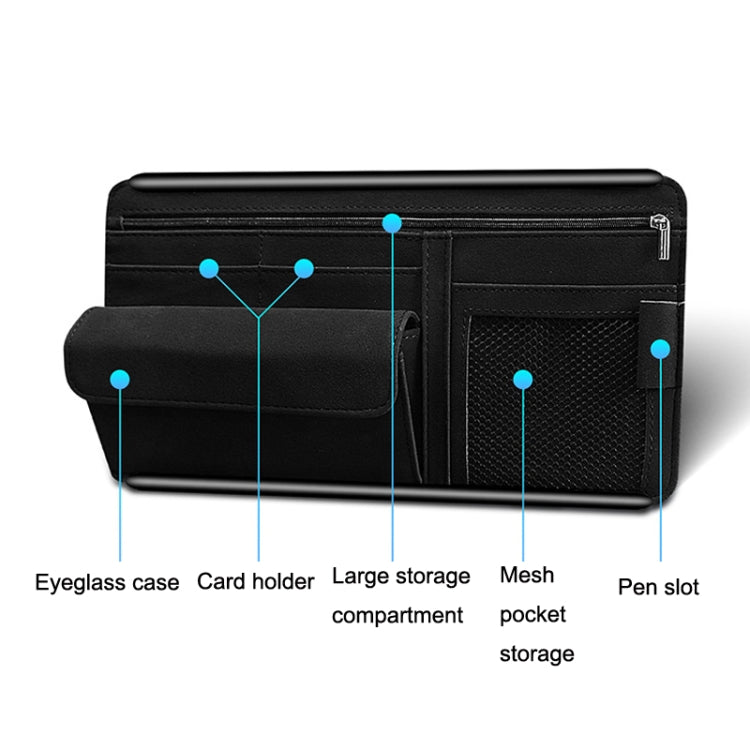 DE RAN FU Car Shade Glasses Box Storage Bag Car Flip Fur Glue Box Zipper Card Bag(Grey)