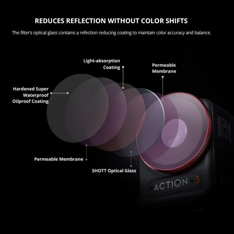 PGYTECH For DJI OSMO Action 3 Filter Camera Lens Pro Version,Spec: ND 8/16/32/64