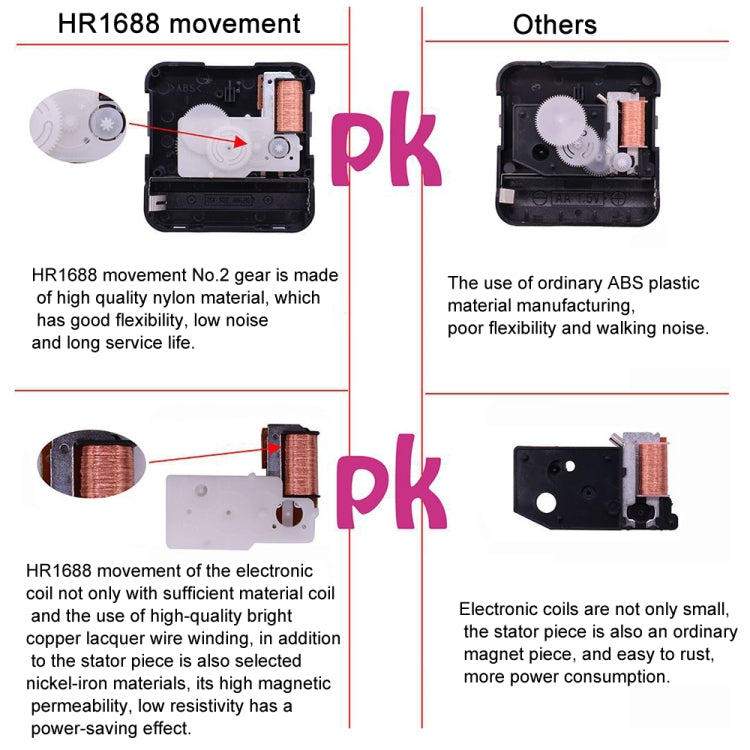 2 PCS HR1688 Quartz Clock Mechanism Movement,Spec: 8mm - DIY Clocks by PMC Jewellery | Online Shopping South Africa | PMC Jewellery | Buy Now Pay Later Mobicred
