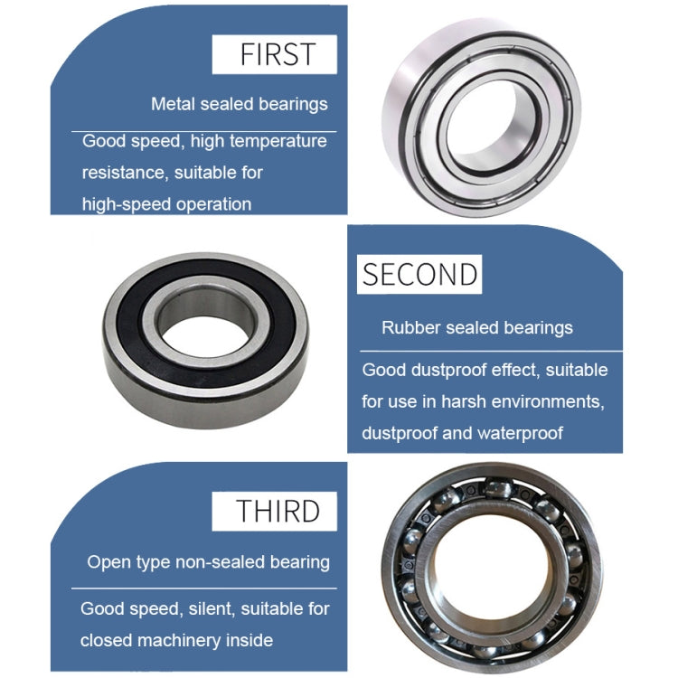 20pcs 5x10x4mm Miniature Silent Bearings For High-Speed Gear Machinery And Equipment(MR105ZZ) - Bearing by PMC TechLife | Online Shopping South Africa | PMC TechLife