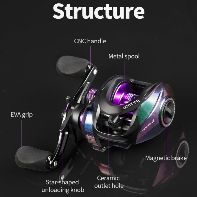 TAKUMI-S BJ2000 Metal Far Casting Anti-Fry Line Water Drop Reel With Unloading Alarm Fishing Reel(Left Hand) - Fishing Reels by TAKUMI-S | Online Shopping South Africa | PMC Jewellery | Buy Now Pay Later Mobicred