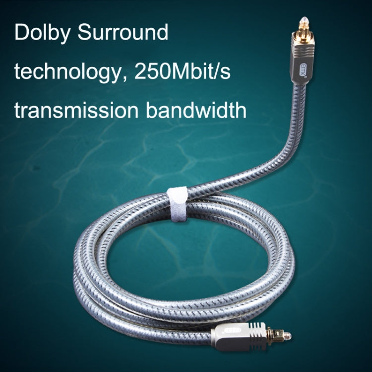 EMK YL/B Audio Digital Optical Fiber Cable Square To Square Audio Connection Cable, Length: 20m(Transparent Gray)