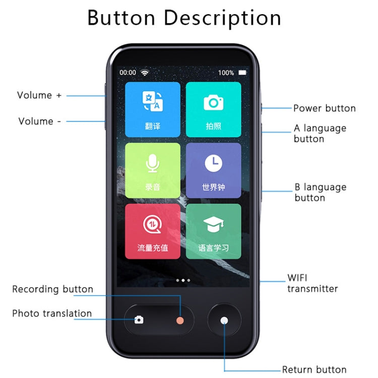 T7 4G Smart Voice / Photo / Recording Translation WIFI Translation Machine Supports 138 Languages - by PMC Jewellery | Online Shopping South Africa | PMC Jewellery | Buy Now Pay Later Mobicred