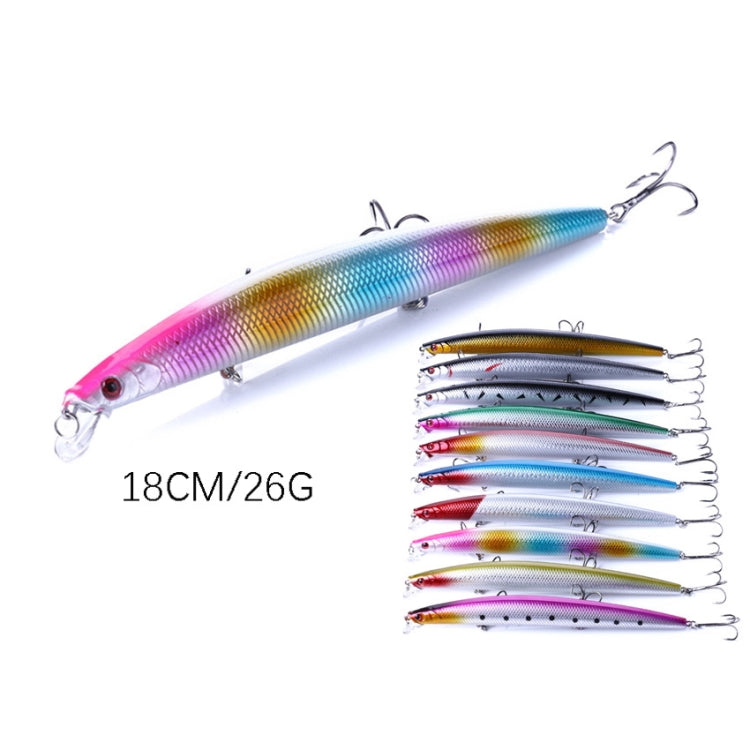 HENGJIA MI101 18cm 26g Long-distance Casting Sea Fishing Fake Lures Minnow Baits, Color: 10 Colors - free shipping - PMC TechLife - Order now!