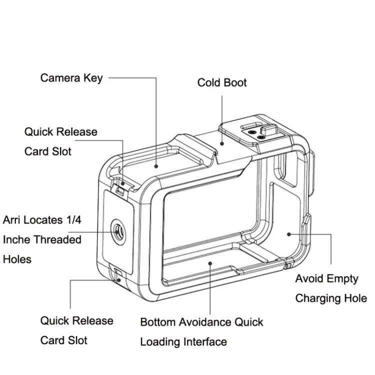 For DJI Osmo Action 3 TELESIN OA-FMS-004 Motion Camera Metal Rabbit Cage Protection Frame(Grey) - Protection Frame by TELESIN | Online Shopping South Africa | PMC Jewellery | Buy Now Pay Later Mobicred