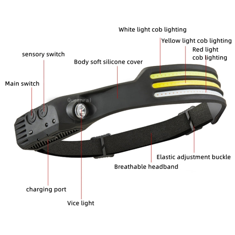 W689-1 Red+White Light USB Rechargeable Motion Sensor Headlamp COB Outdoor Fishing Flashlight