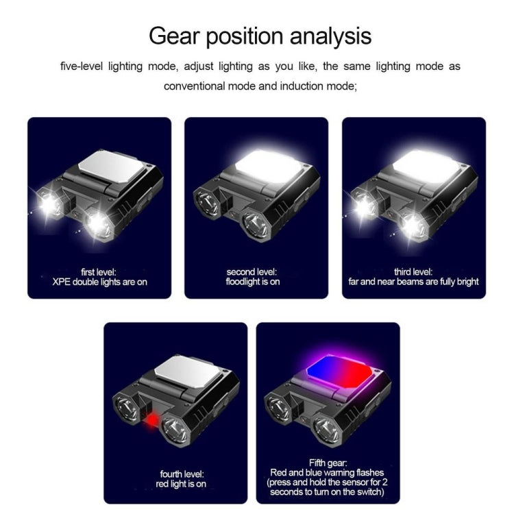 HW-888 XPE+2835 LED Multi-light Source Induction Headlamp Clip on Hat Light(Black)