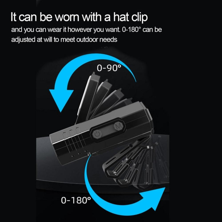 HW-888 XPE+2835 LED Multi-light Source Induction Headlamp Clip on Hat Light(Black)