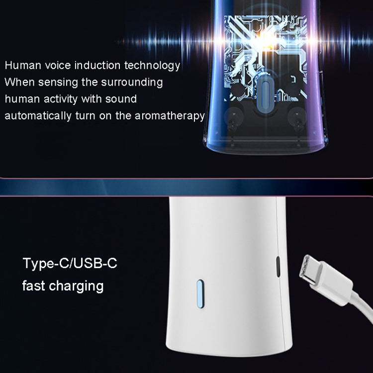 FLYHSO XF4.0 Aromatherapy Machine Intelligent Sound Control Automatic Timing Incense Sprayer(Blue) - free shipping - PMC Jewellery - Order now!