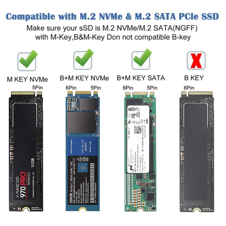 M.2 NVME SATA SSD Enclosure Adapter With 4 In 1 Hub USB 3.2 Gen 2 10Gbps HDD Adapter Support SD/TF Cardread(Black) - HDD Enclosure by PMC Jewellery | Online Shopping South Africa | PMC Jewellery | Buy Now Pay Later Mobicred