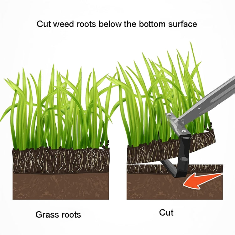 MYL-10 Stirrup Ring Weeding Hoes Garden Tools, Specification: 4 Sections 1.6m
