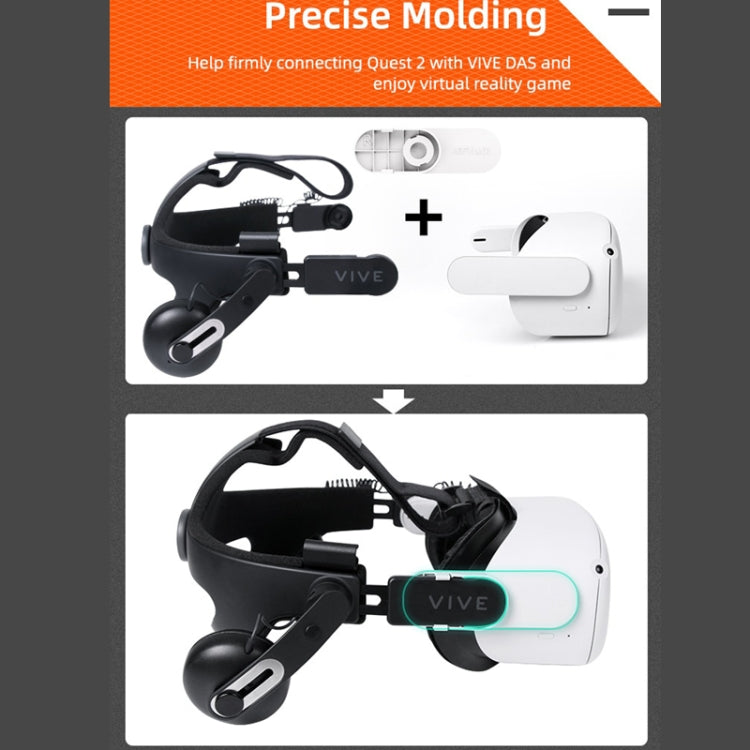 For Oculus Quest 2 Hifylux Headset Adapter HTC VIVE Listening Smart Headband Connector(As Show) - VR Accessories by Hifylux | Online Shopping South Africa | PMC Jewellery | Buy Now Pay Later Mobicred