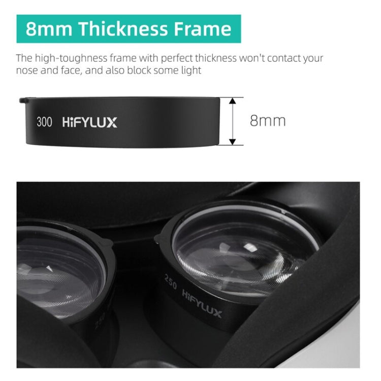 For Oculus Quest 2 Hifylux Q2-QF11 1pair Myopia Lens Frame Aspheric Resin VR Glasses Accessories(150 Degrees) - free shipping - PMC Jewellery - Order now!