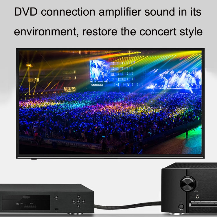 CO-TOS101 1.5m Optical Fiber Audio Cable Speaker Power Amplifier Digital Audiophile Square To Square Signal Cable(Bright Gold Plated) - Audio Optical Cables by PMC TechLife | Online Shopping South Africa | PMC TechLife