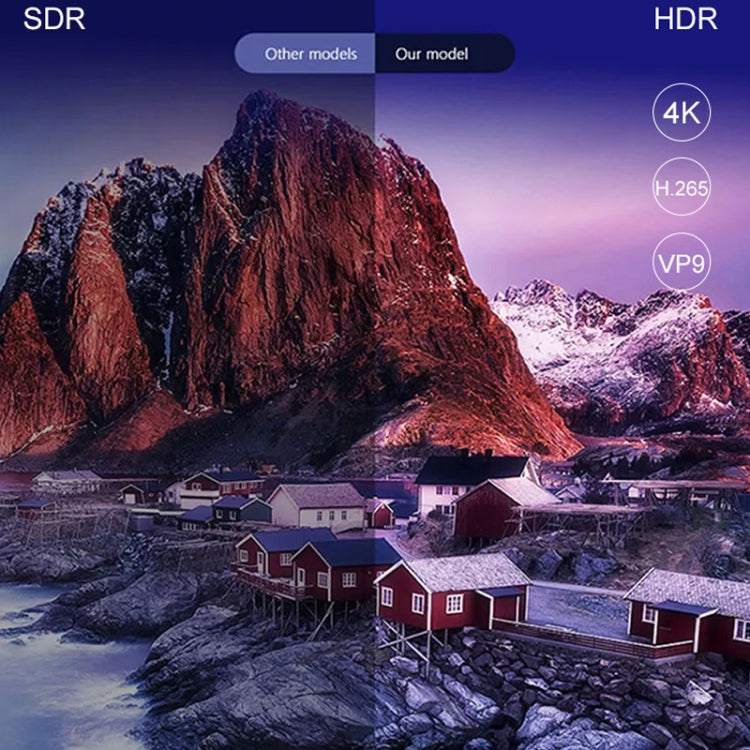 Q5 TV Set-Top Box 2G+8G Dual WiFi+Bluetooth Voice Remote HD Player(AU Plug)