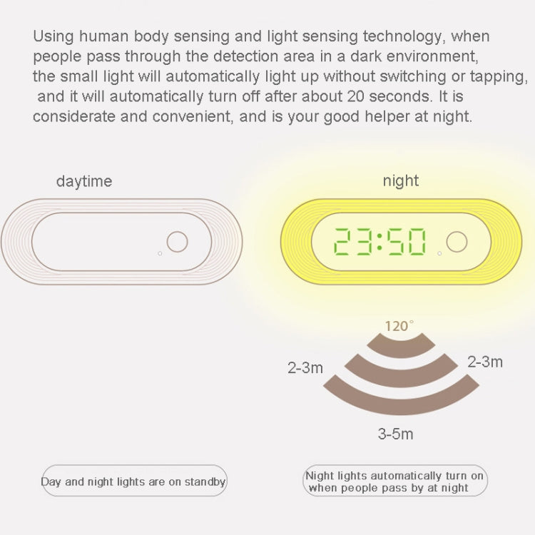 D05 Smart Induction Magnetic Night Light with Time Display,Spec: Touch Dimming