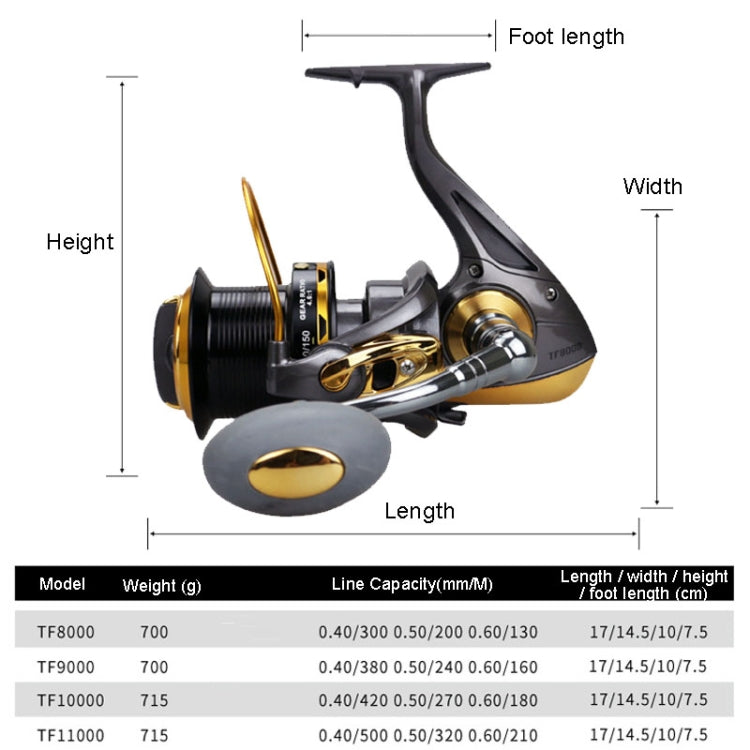 TF8000 Long-distance Casting Reel Large Gapless Sea Rod Fishing Reel Spinning Reel - free shipping - PMC TechLife - Order now!