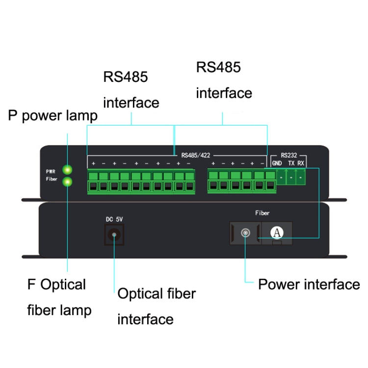 1pair YH-VD48508 SC 8-way Bidirectional Data Network Optical Transceiver Fiber Optic Transceiver(Black)