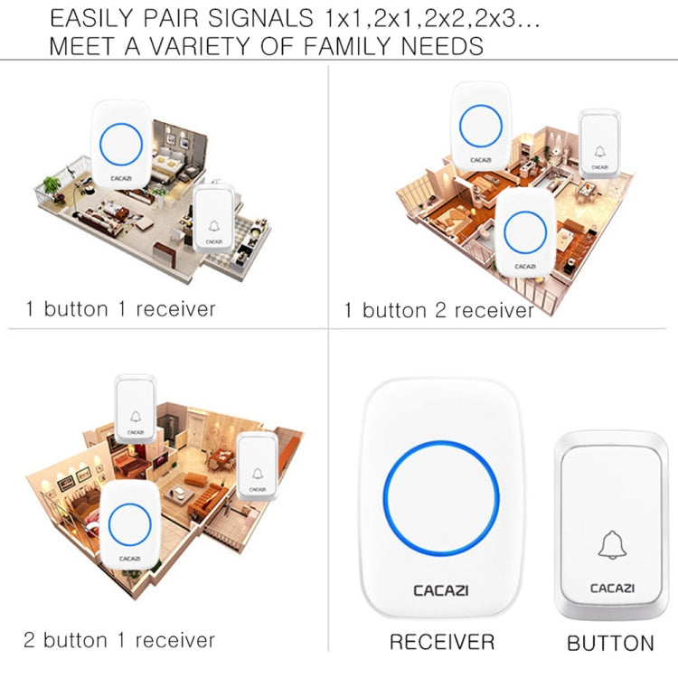 CACAZI A06-DC 1 to 2 Battery Smart Home Wireless Waterproof Doorbell(White) - Wireless Doorbell by CACAZI | Online Shopping South Africa | PMC Jewellery | Buy Now Pay Later Mobicred